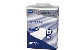 MoliCare Onderleggers